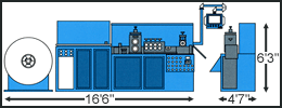 Diagram of E-2000 Dimensions